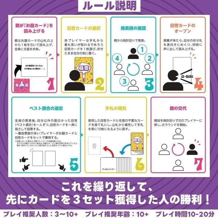 3番目のメイン画像