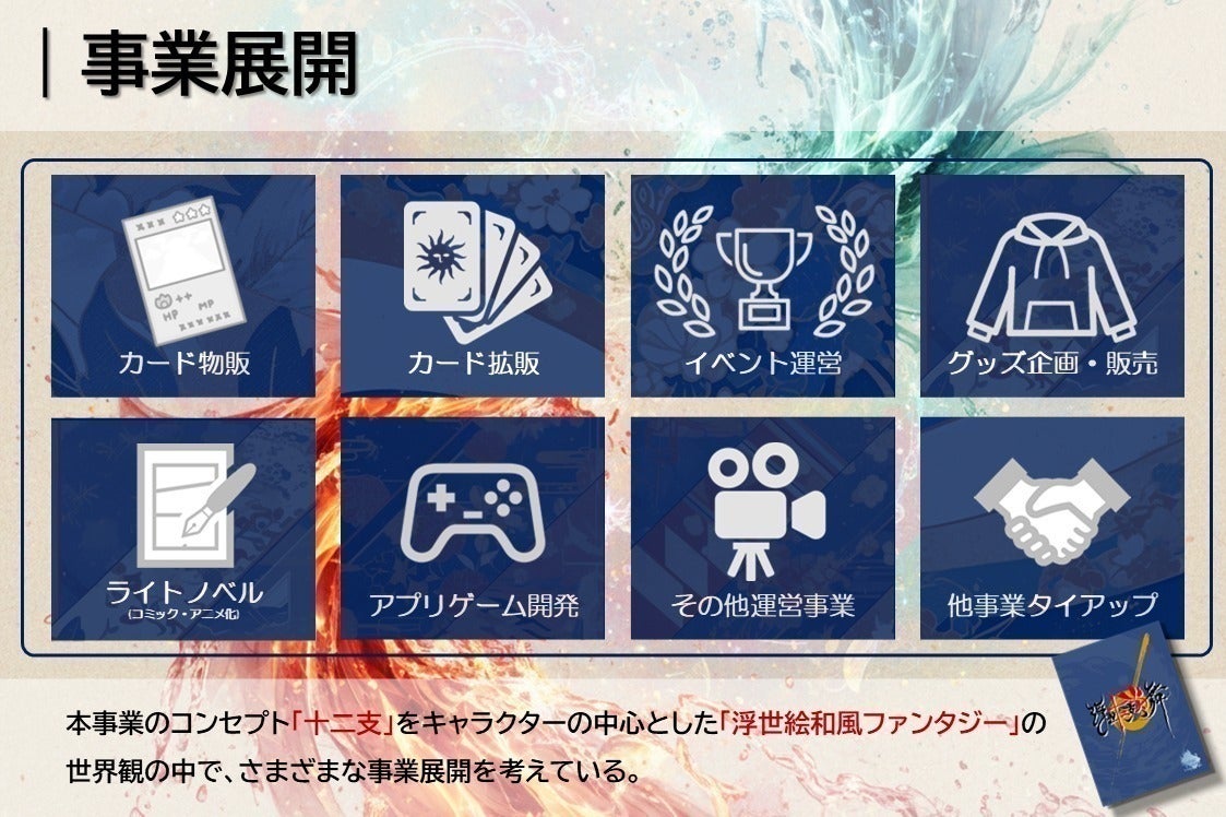 4番目のメイン画像