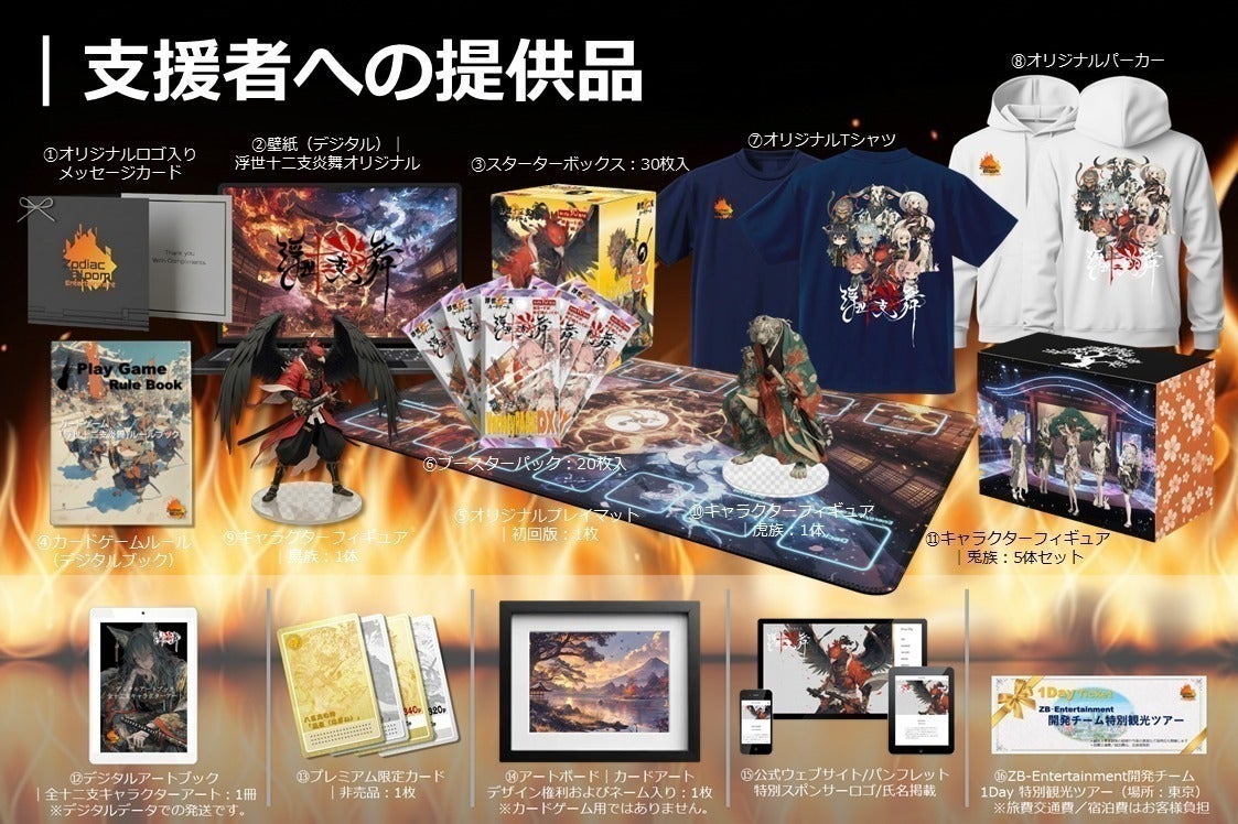 2番目のメイン画像