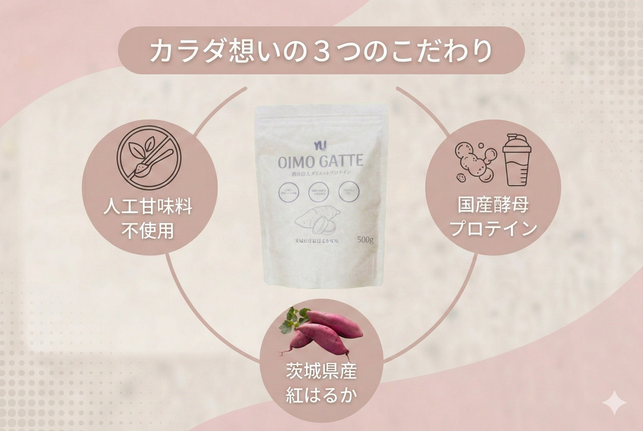 2番目のメイン画像