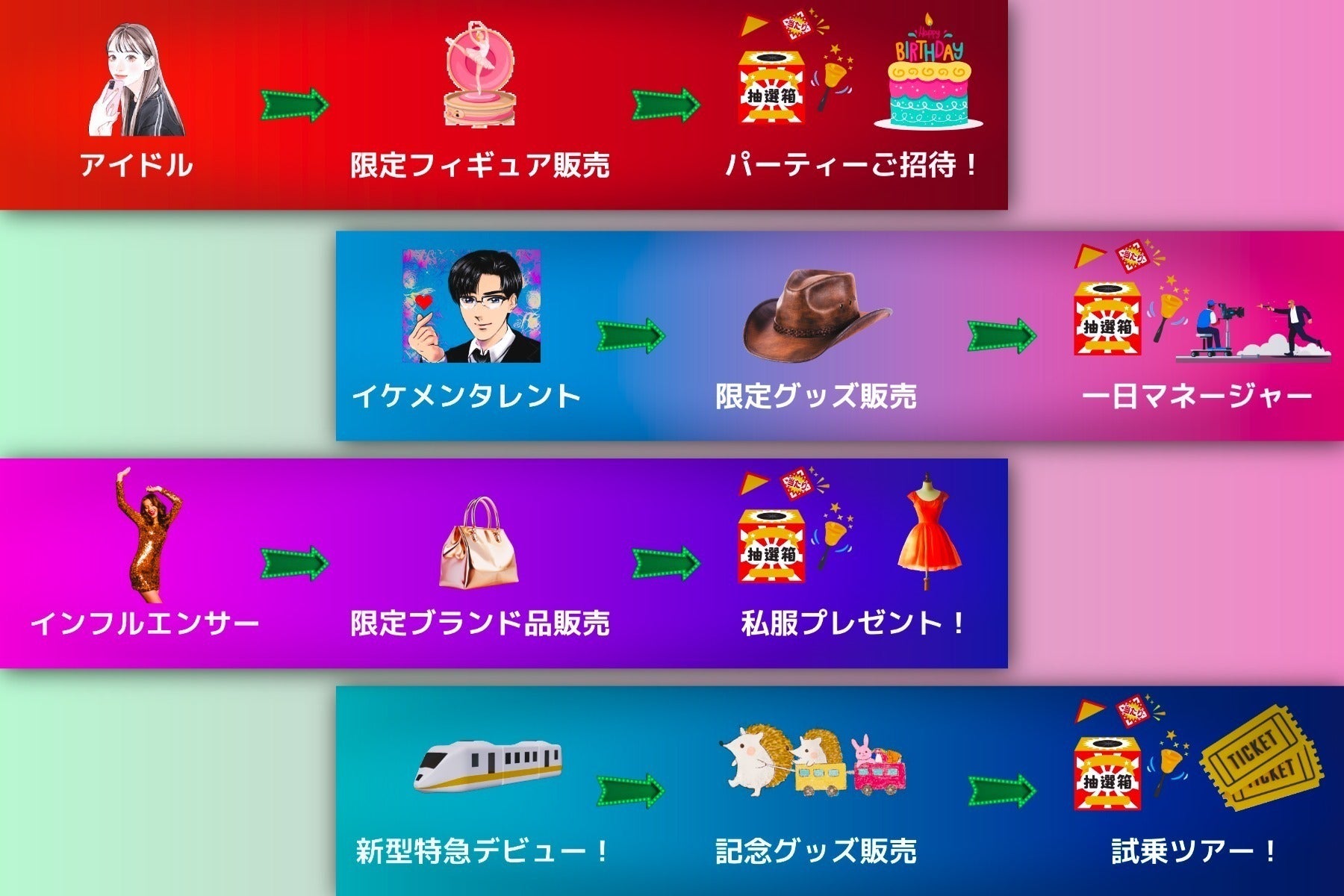 4番目のメイン画像