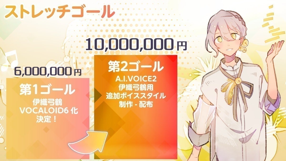 2番目のメイン画像