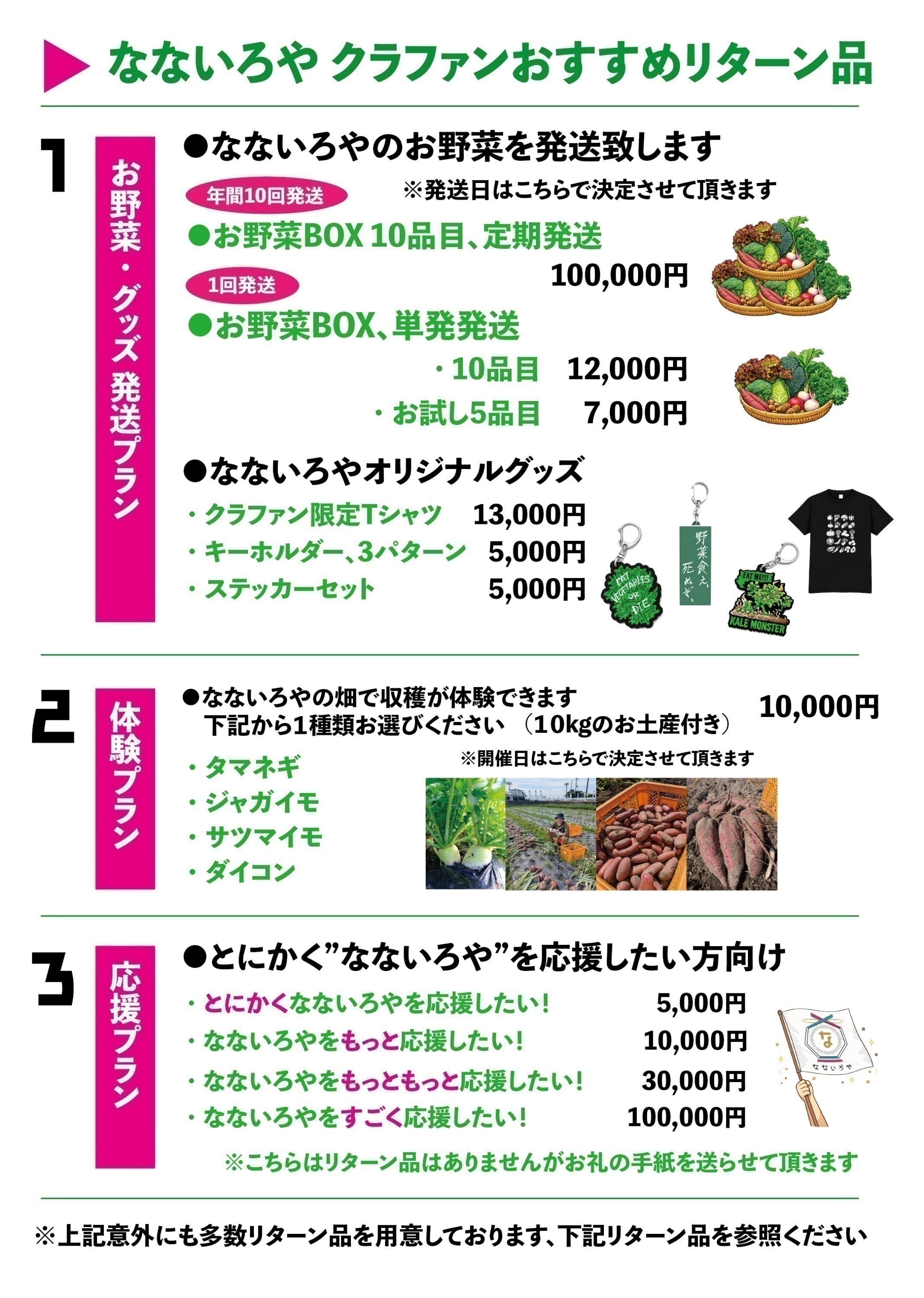 5番目のメイン画像