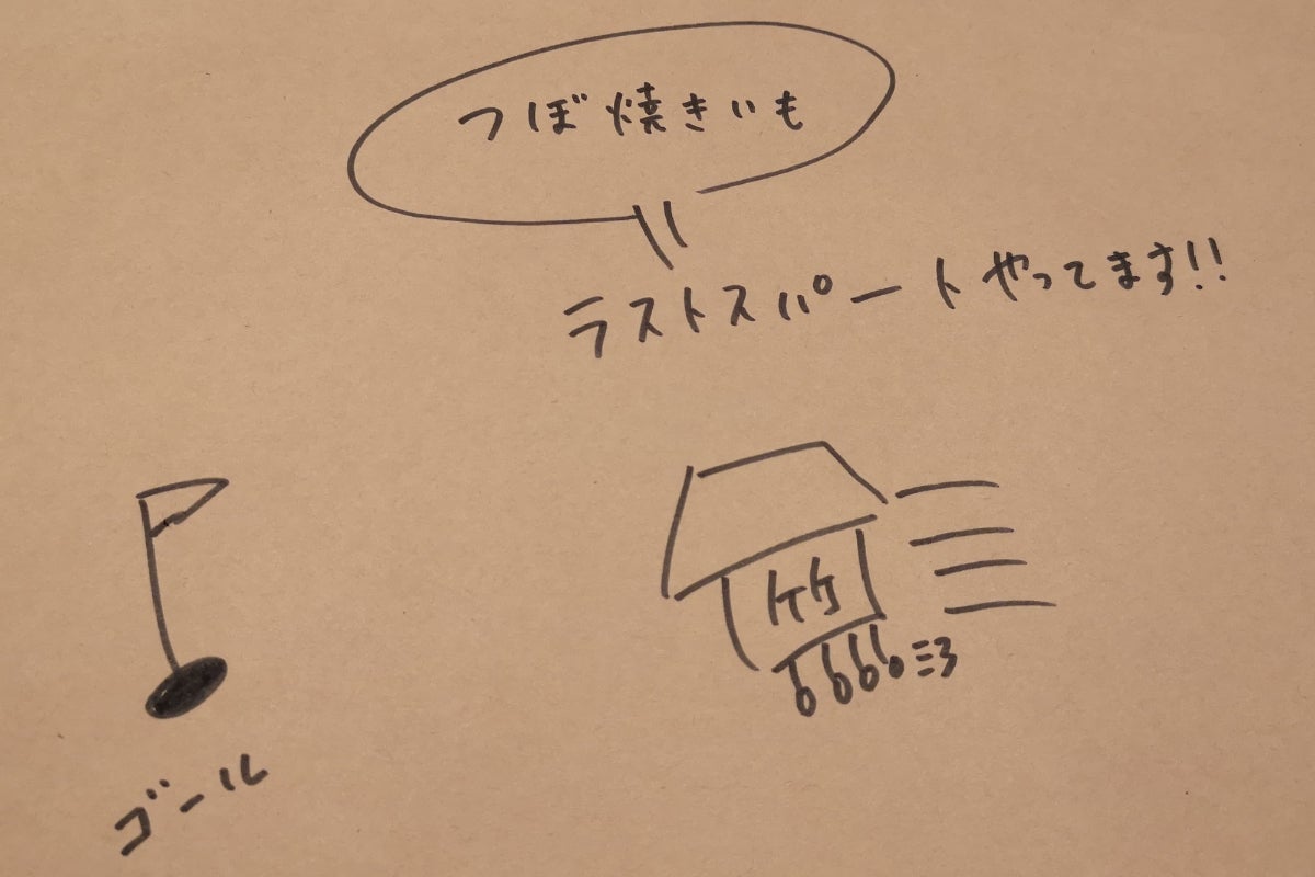 1番目のメイン画像