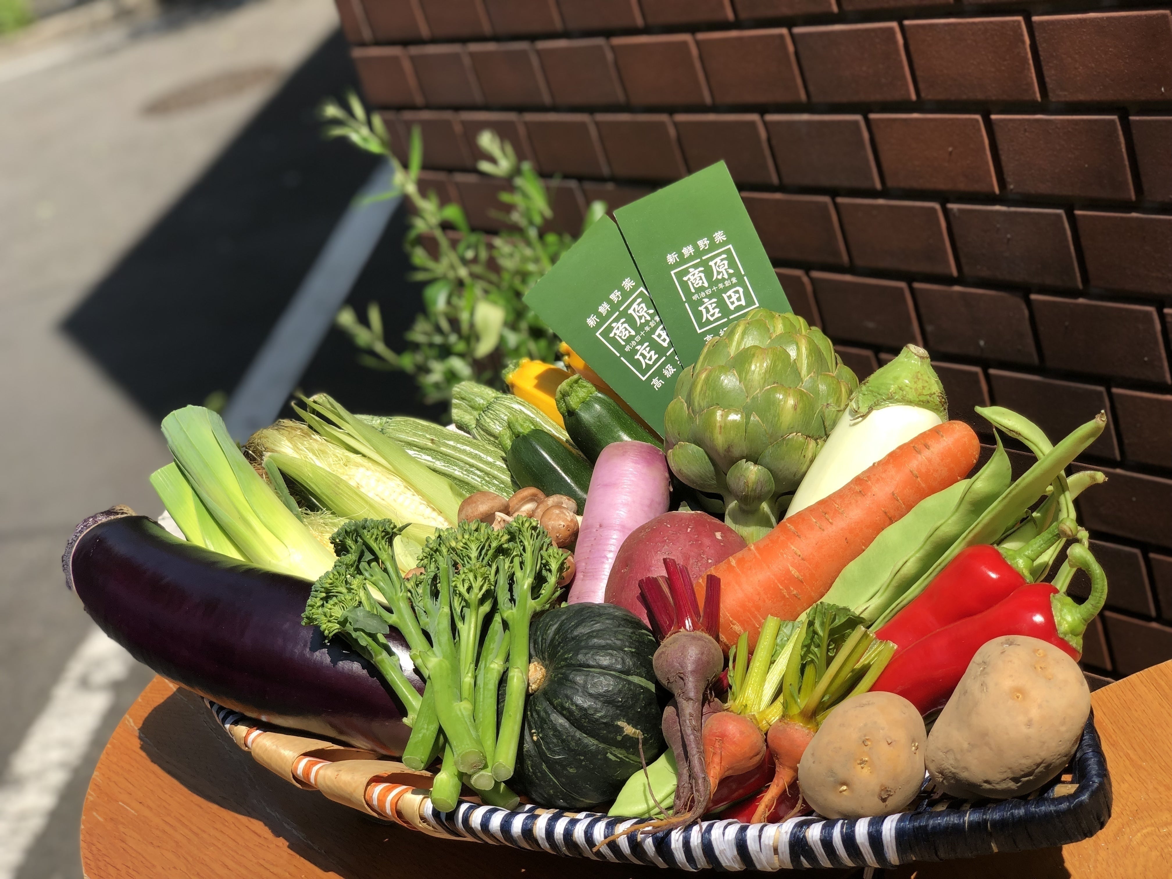 3番目のメイン画像