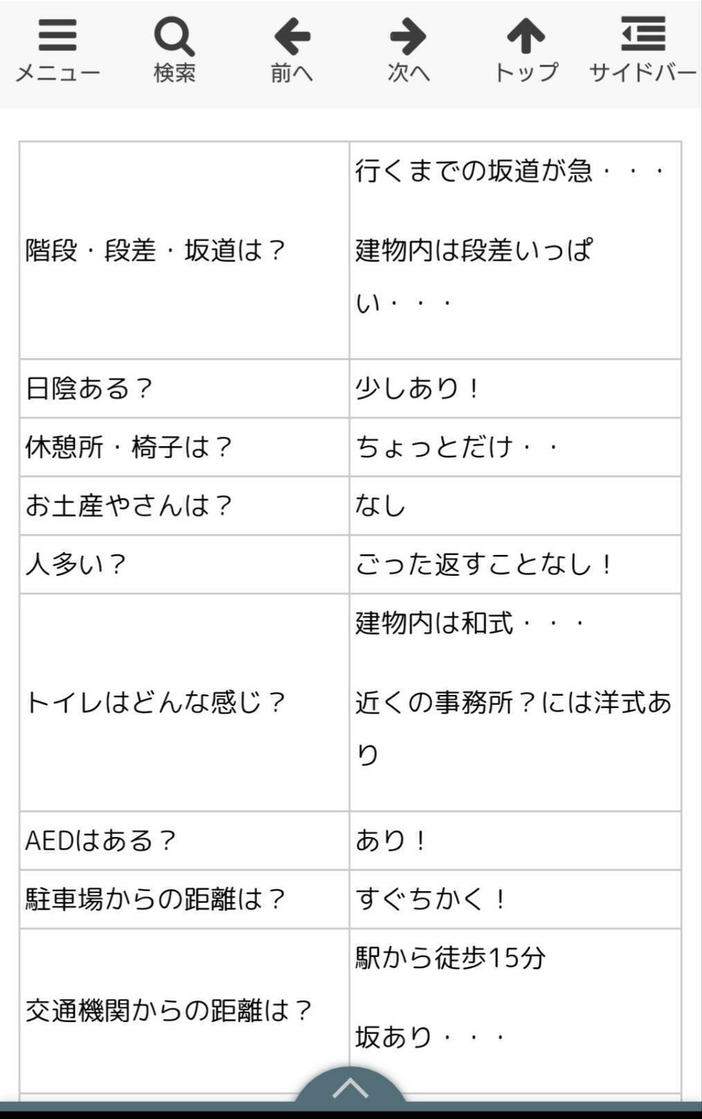 2番目のメイン画像