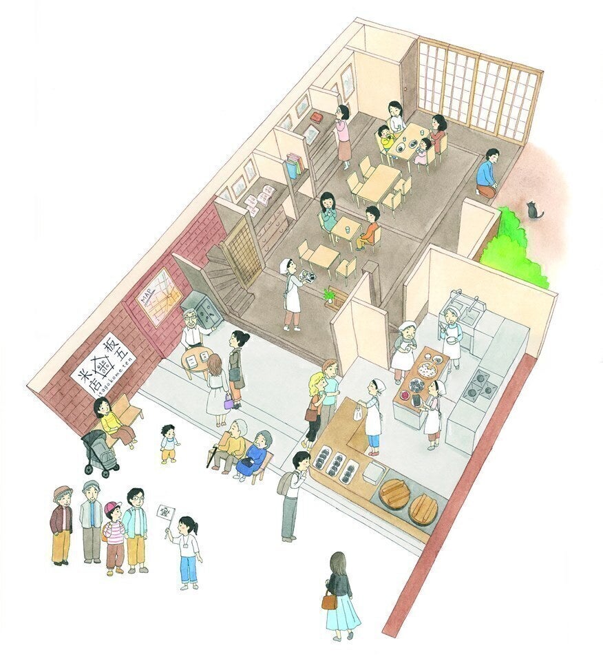 3番目のメイン画像