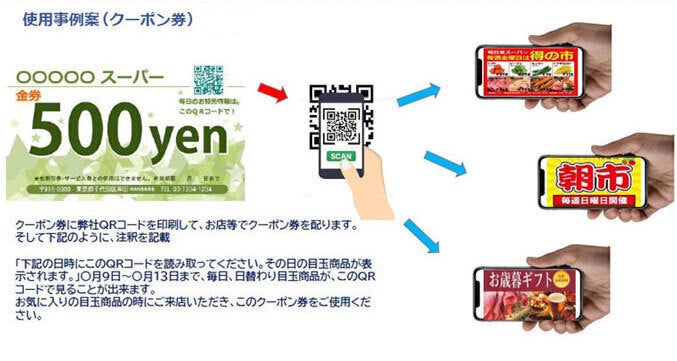 3番目のメイン画像