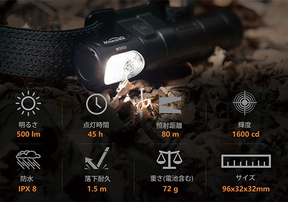 2番目のメイン画像