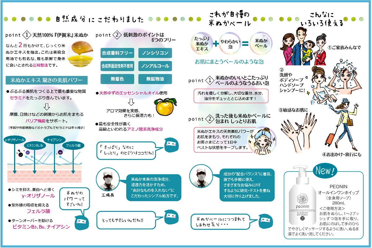 5番目のメイン画像