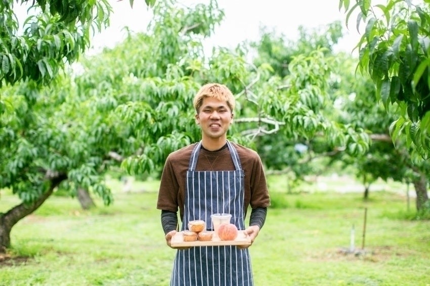 3番目のメイン画像