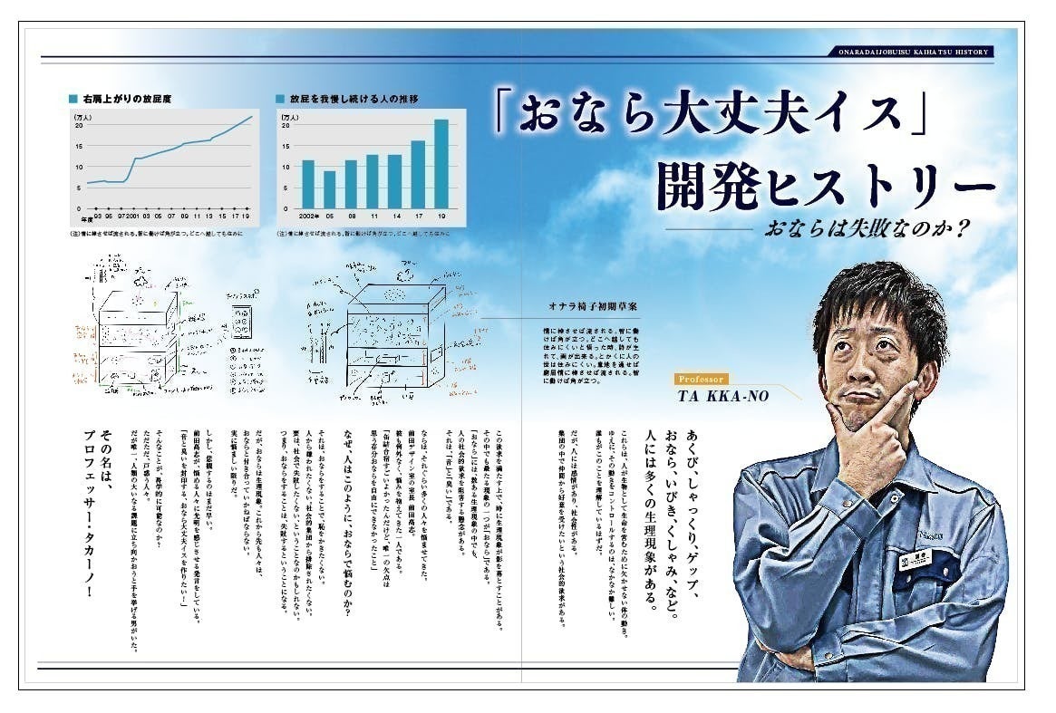 5番目のメイン画像