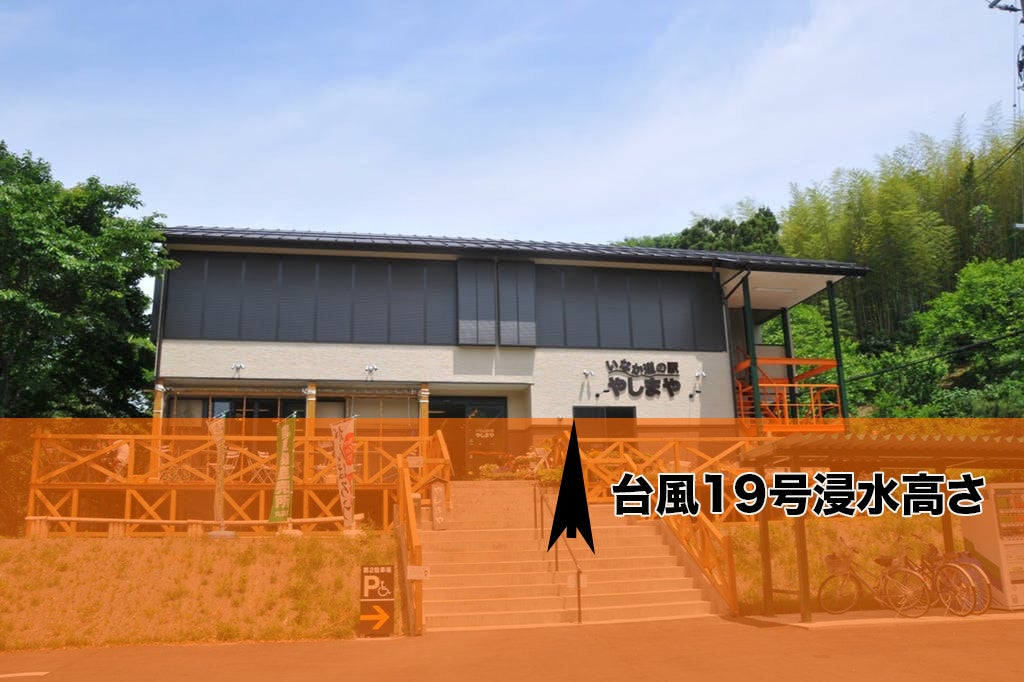 2番目のメイン画像