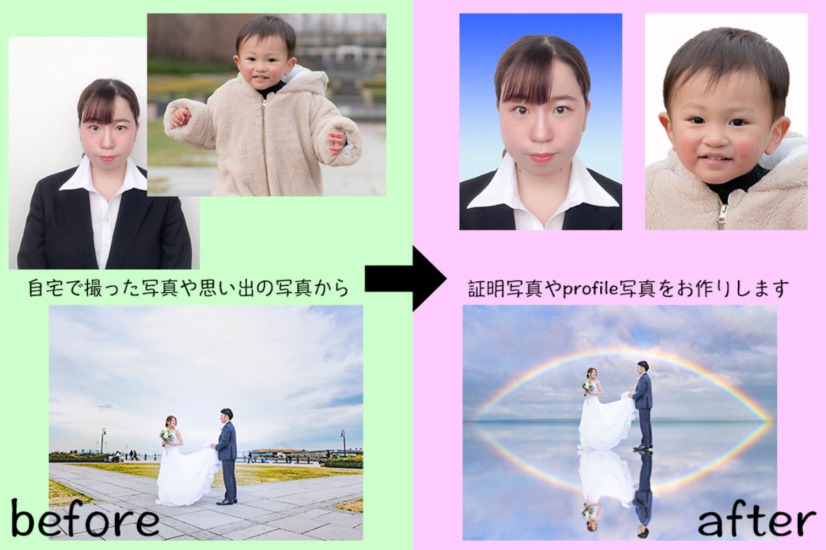 1番目のメイン画像