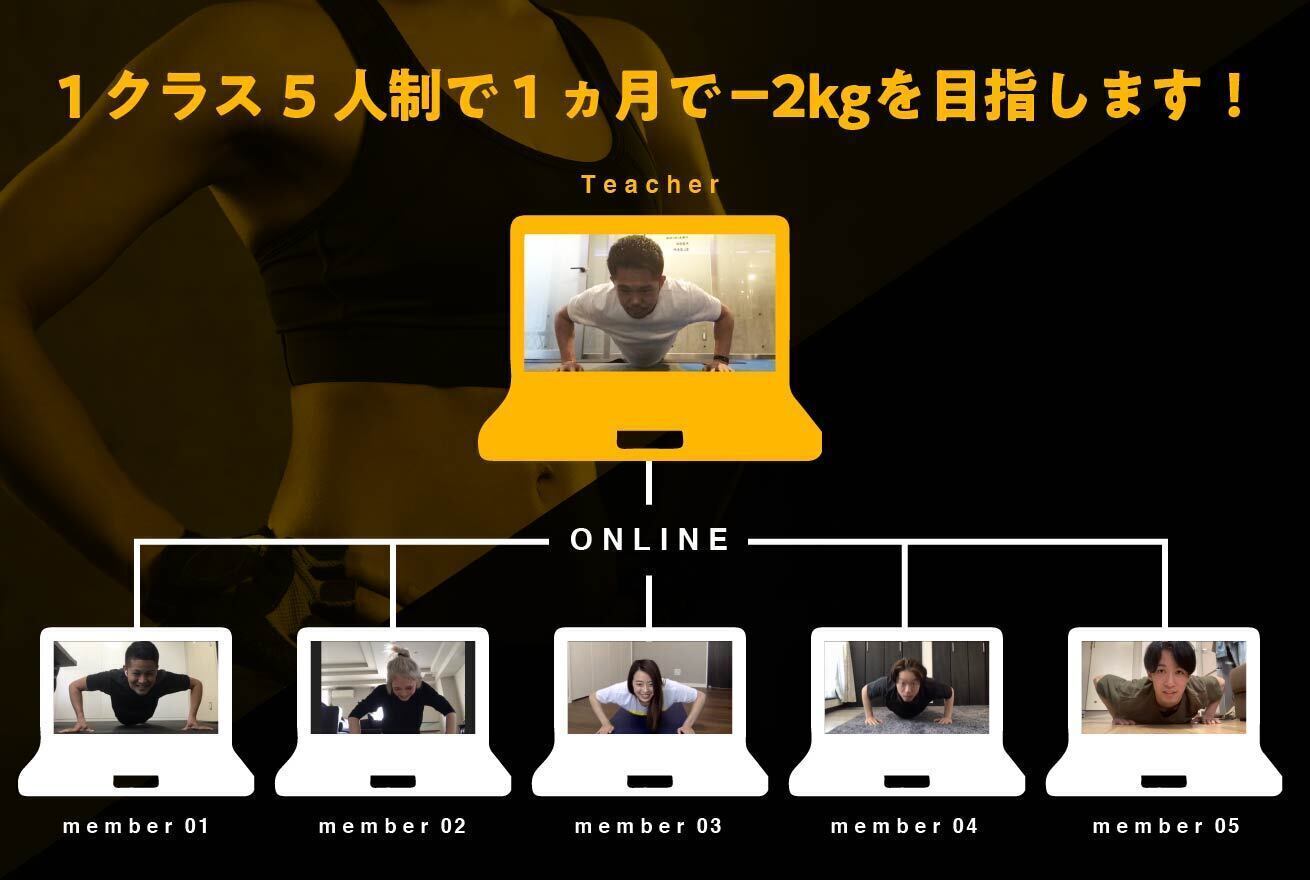 3番目のメイン画像