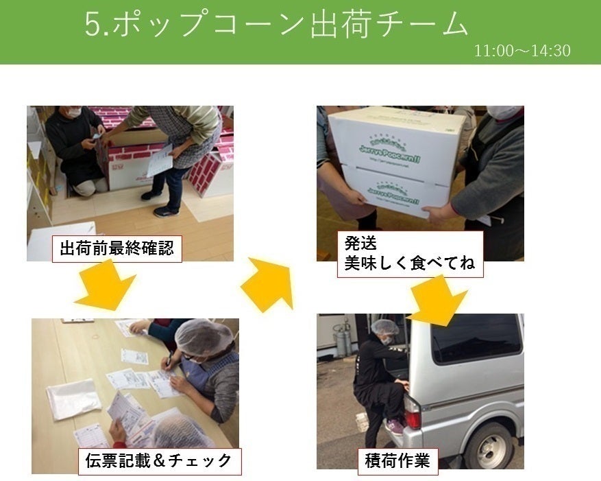 5番目のメイン画像