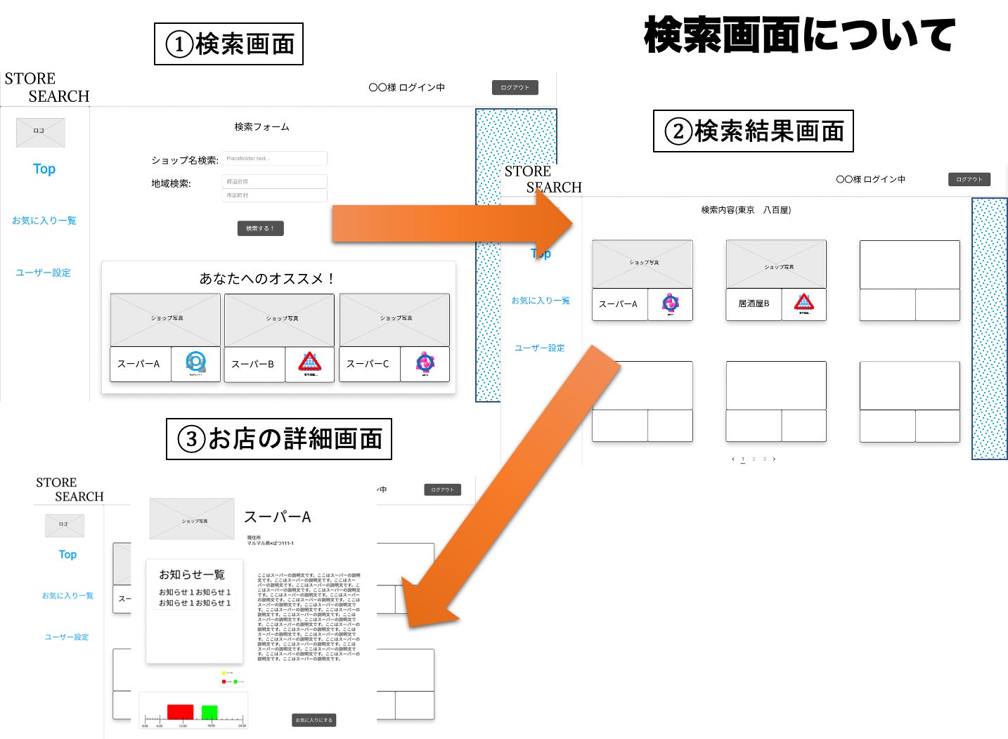 3番目のメイン画像