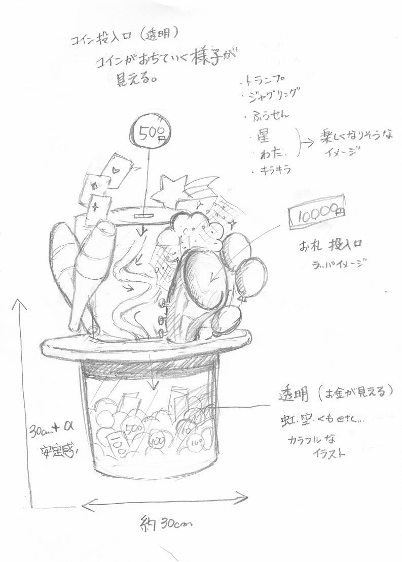 3番目のメイン画像