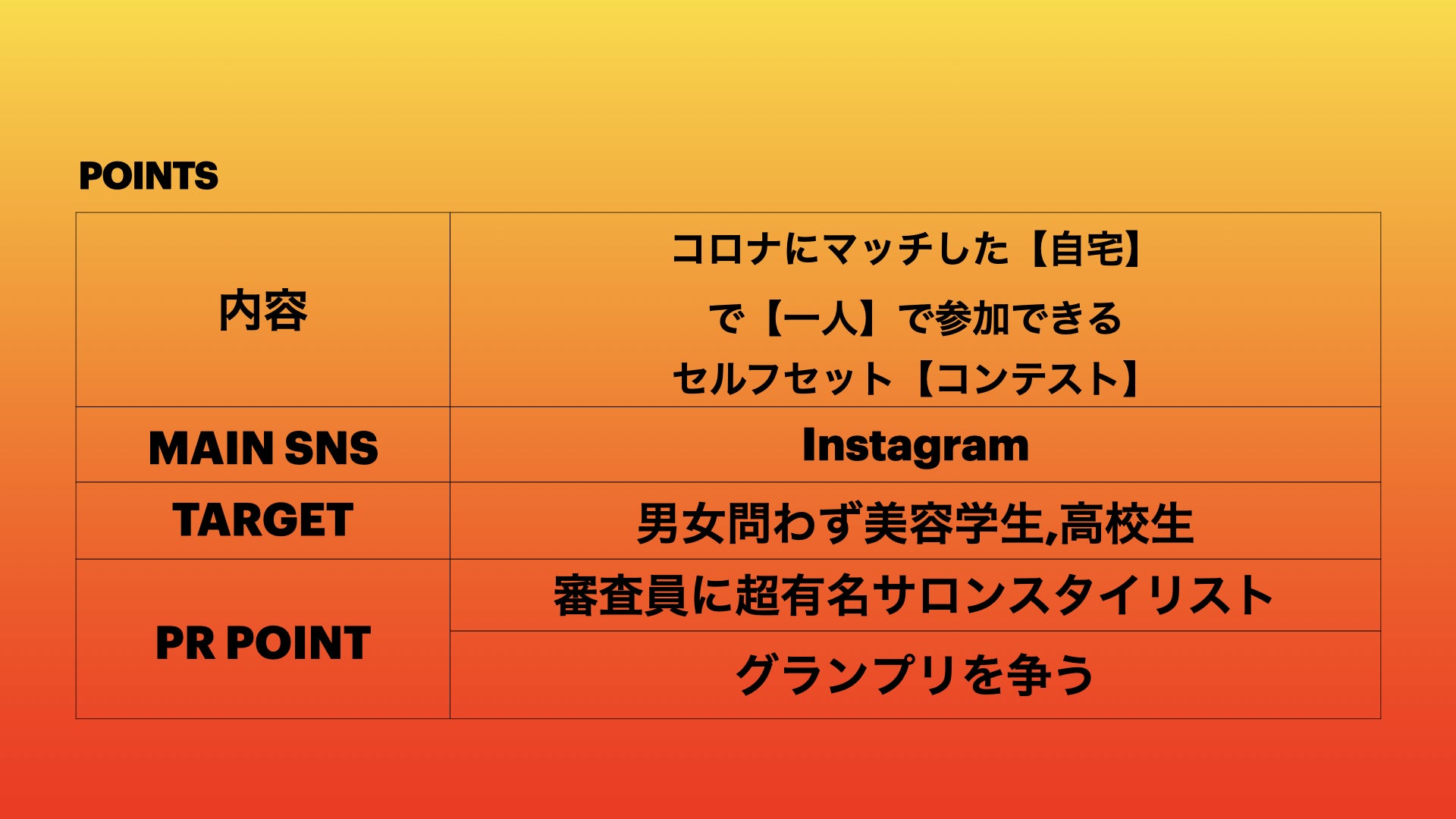 2番目のメイン画像