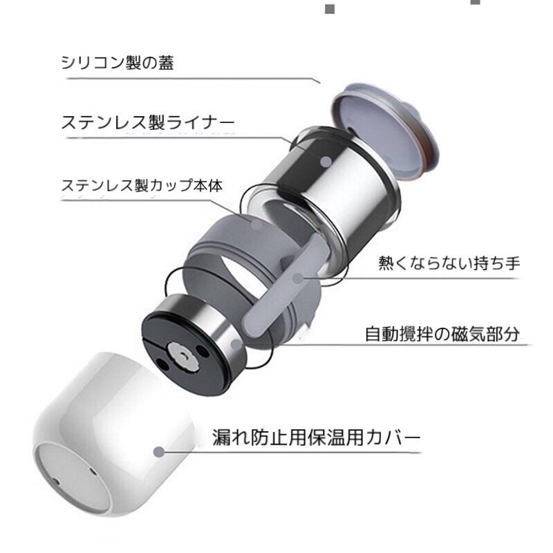 4番目のメイン画像