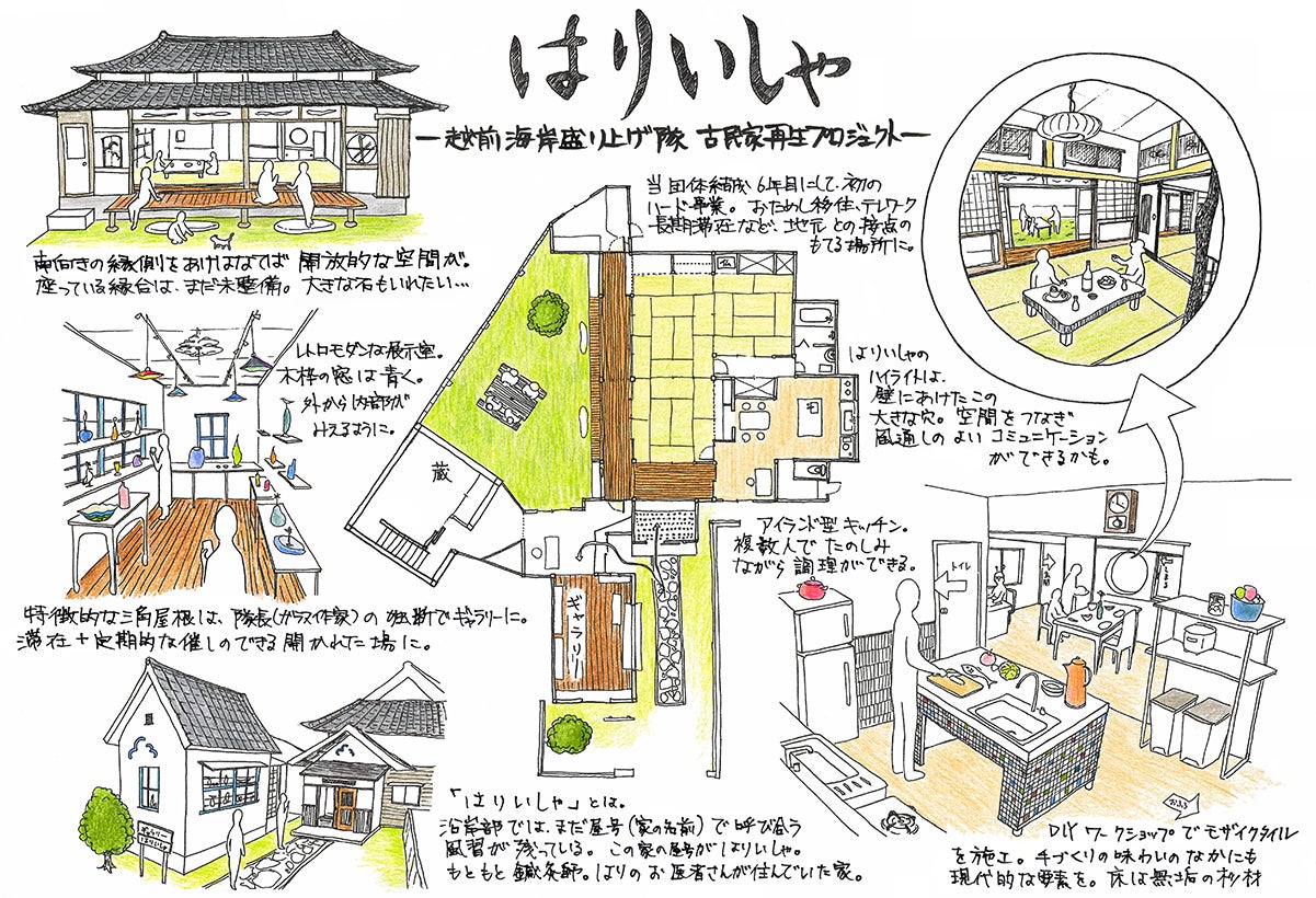 2番目のメイン画像