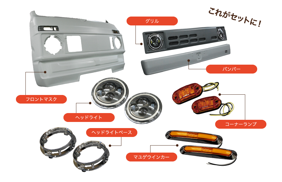 3番目のメイン画像