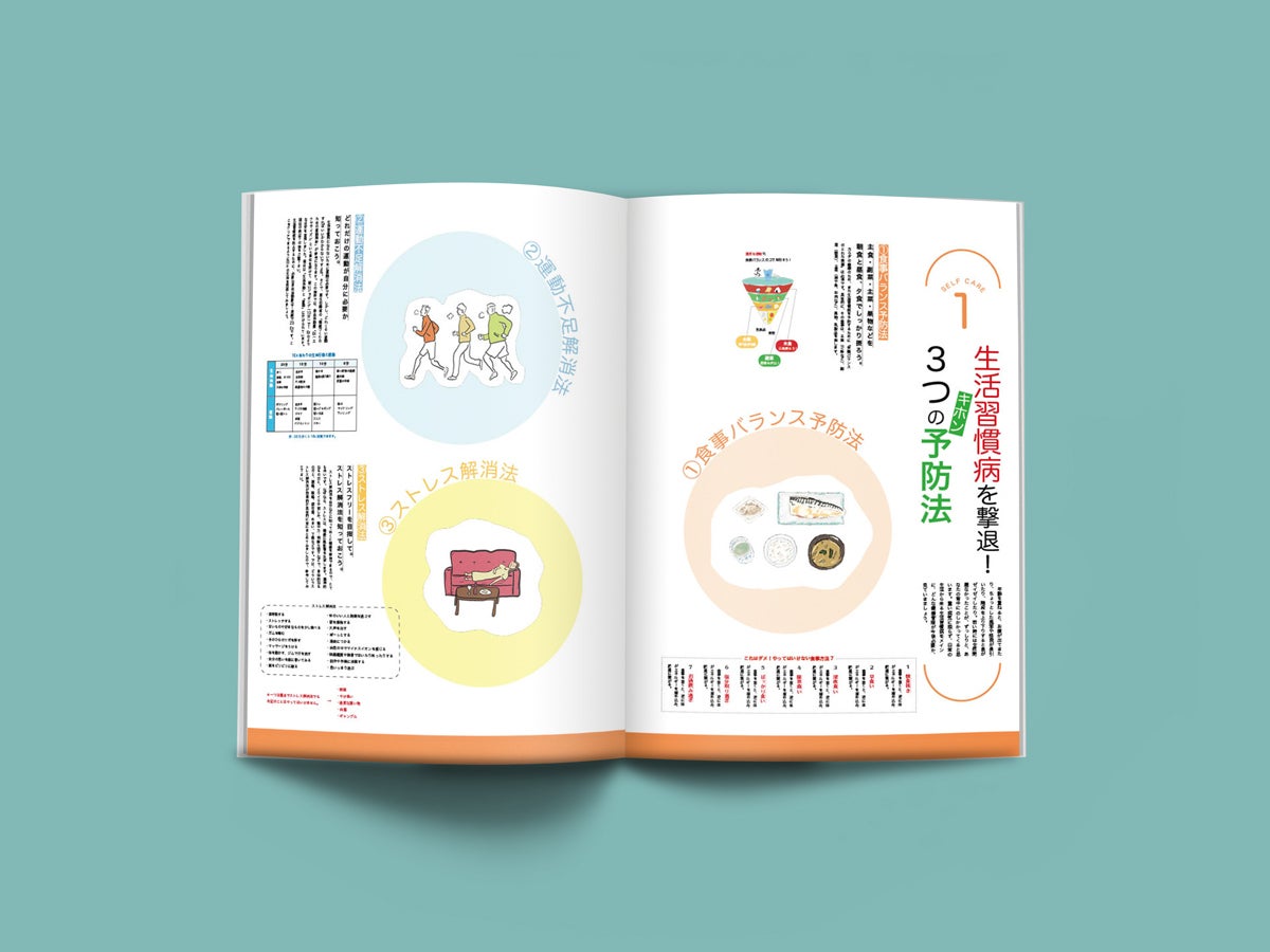 5番目のメイン画像