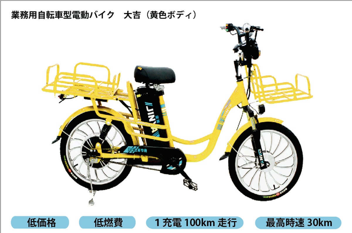 5番目のメイン画像