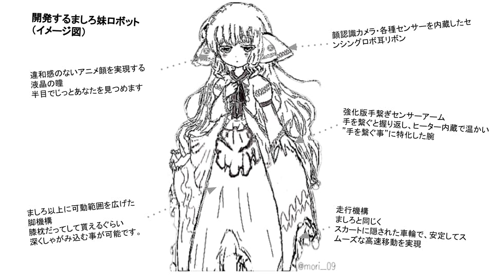 3番目のメイン画像