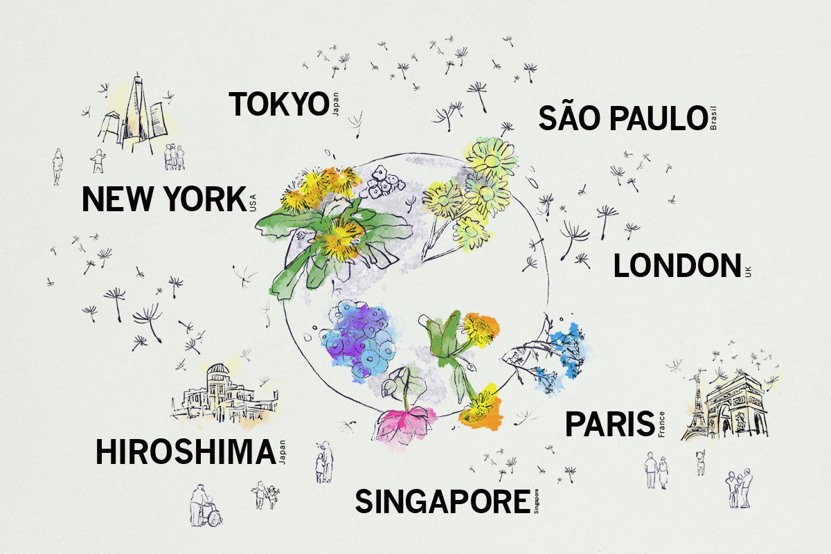 5番目のメイン画像