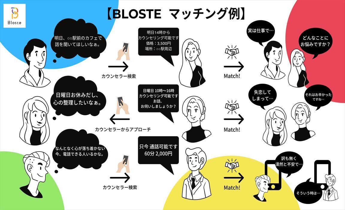 4番目のメイン画像