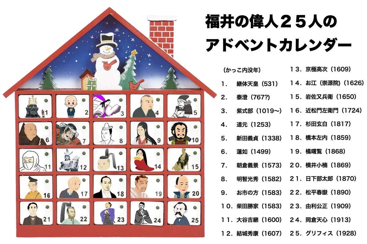 4番目のメイン画像