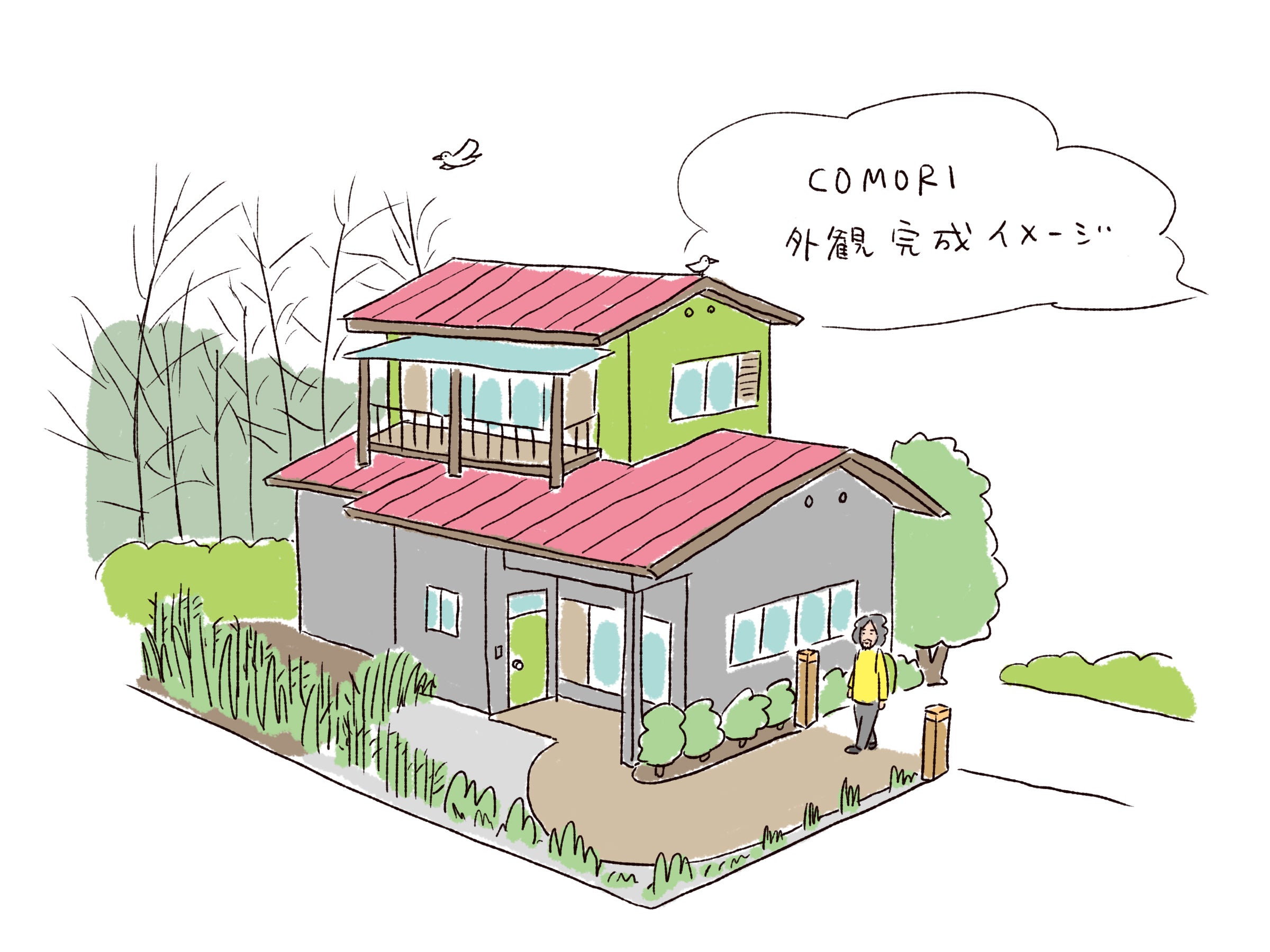 2番目のメイン画像