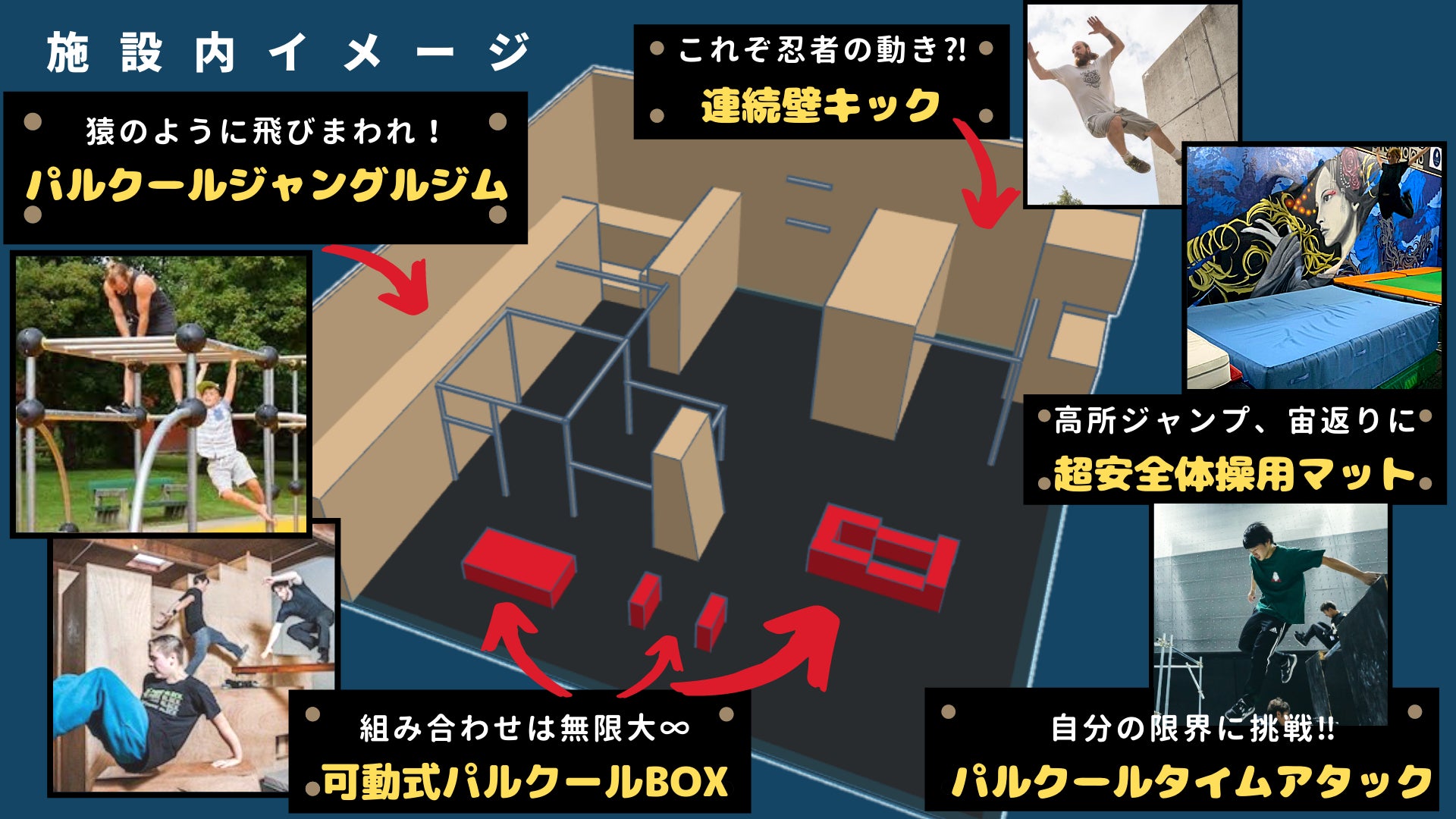 4番目のメイン画像