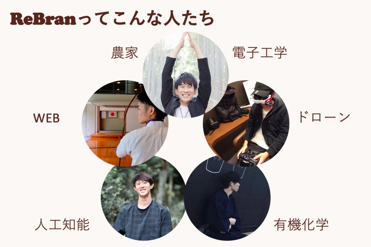 5番目のメイン画像