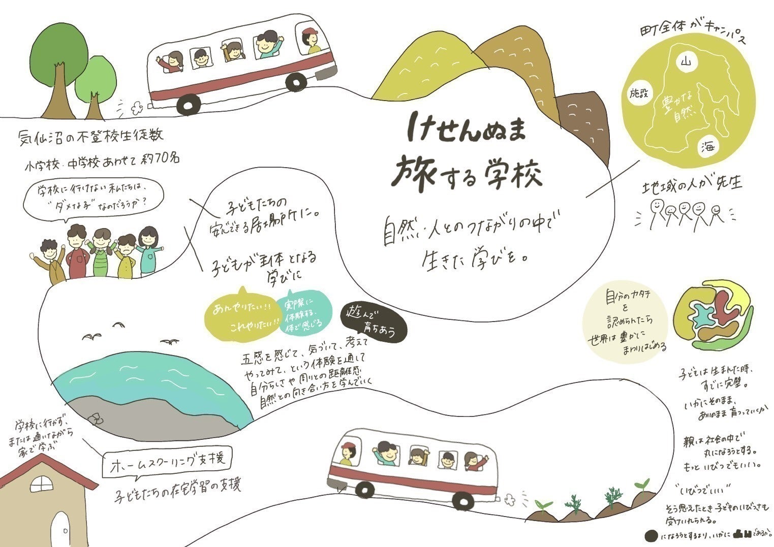 2番目のメイン画像