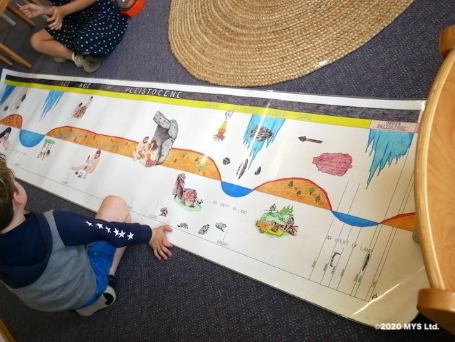 2番目のメイン画像