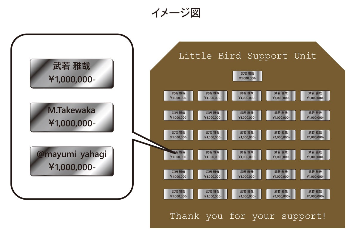 3番目のメイン画像