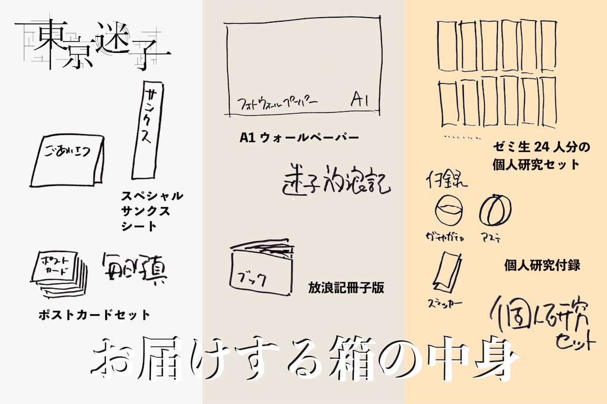 3番目のメイン画像