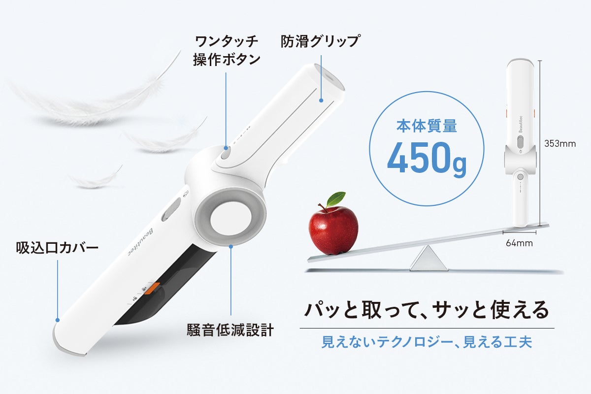 2番目のメイン画像