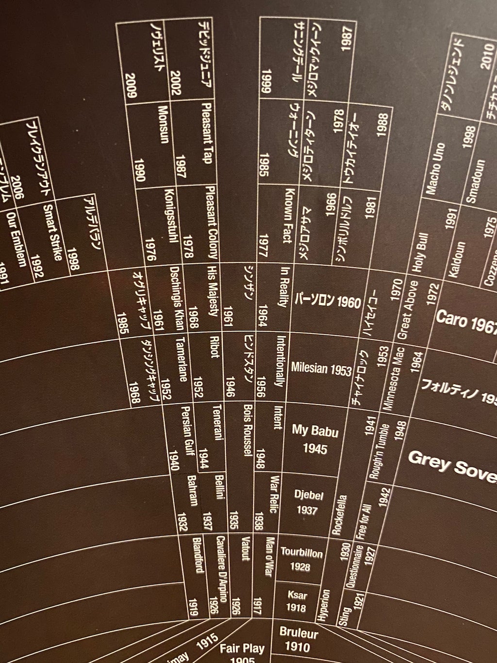 4番目のメイン画像