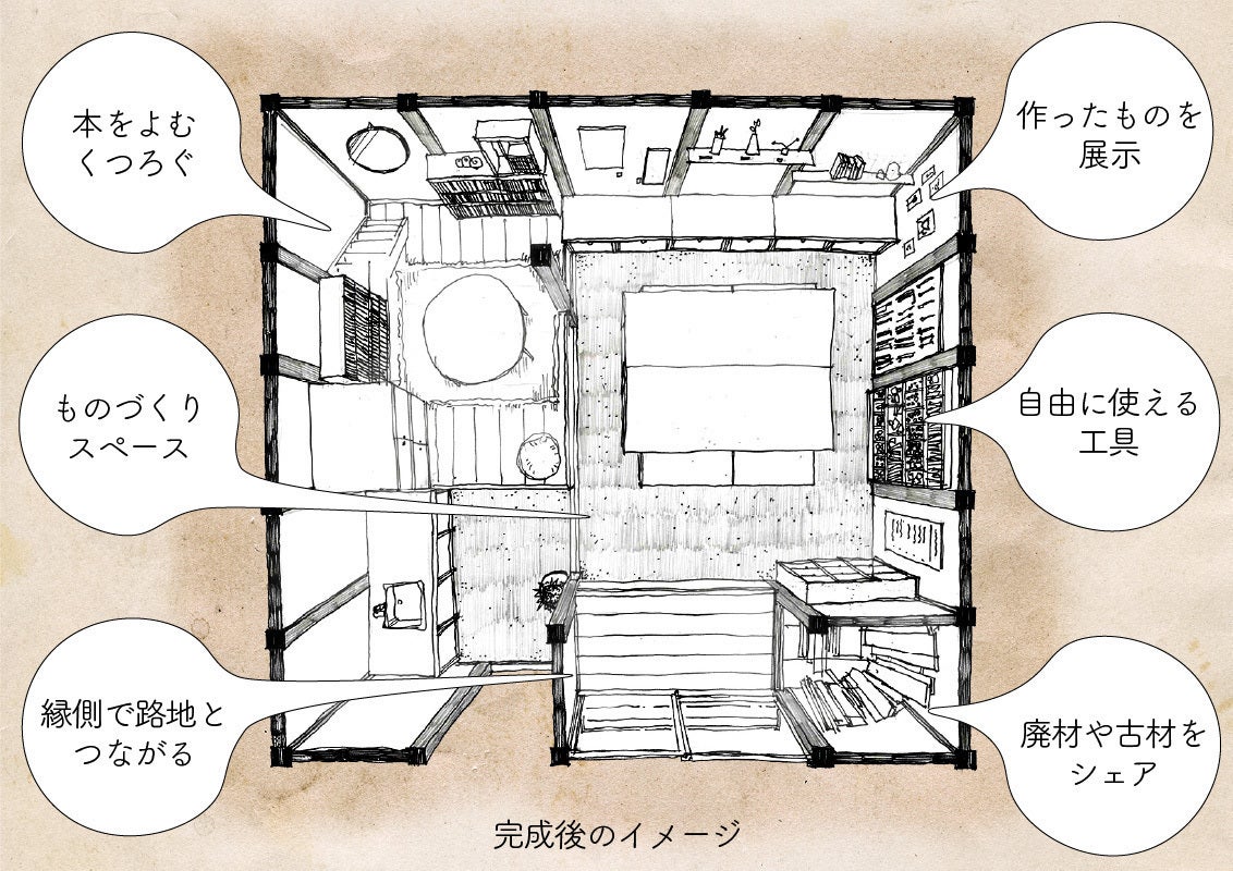 5番目のメイン画像