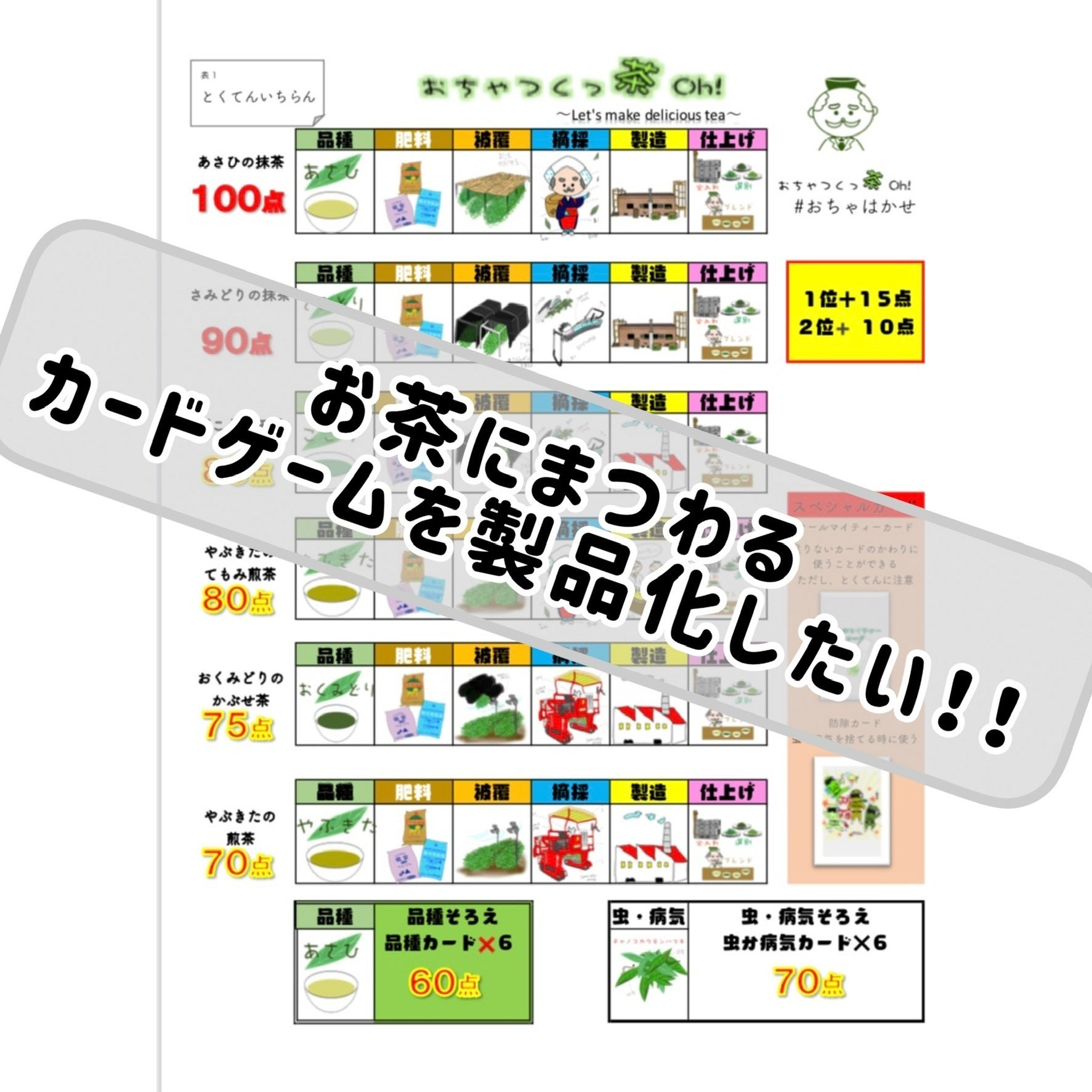 5番目のメイン画像