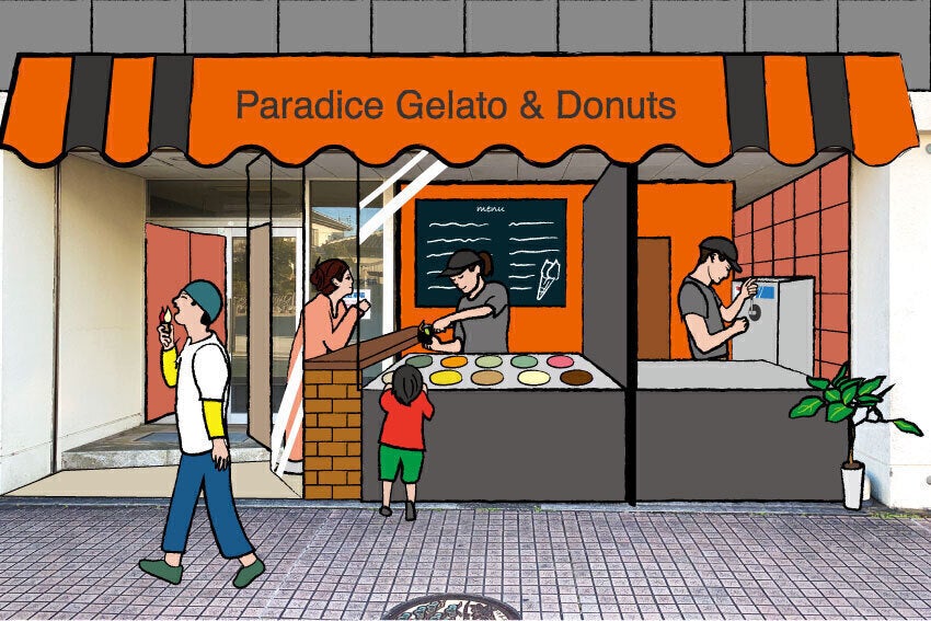 3番目のメイン画像