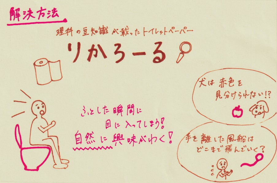 3番目のメイン画像