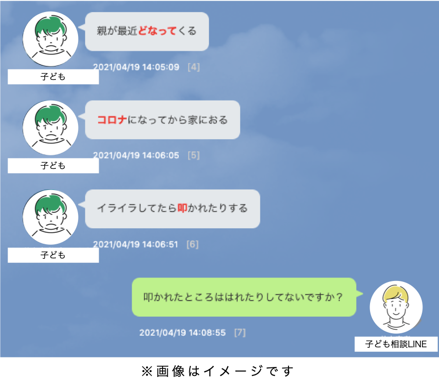 3番目のメイン画像