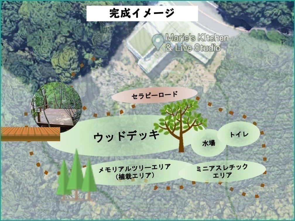 3番目のメイン画像