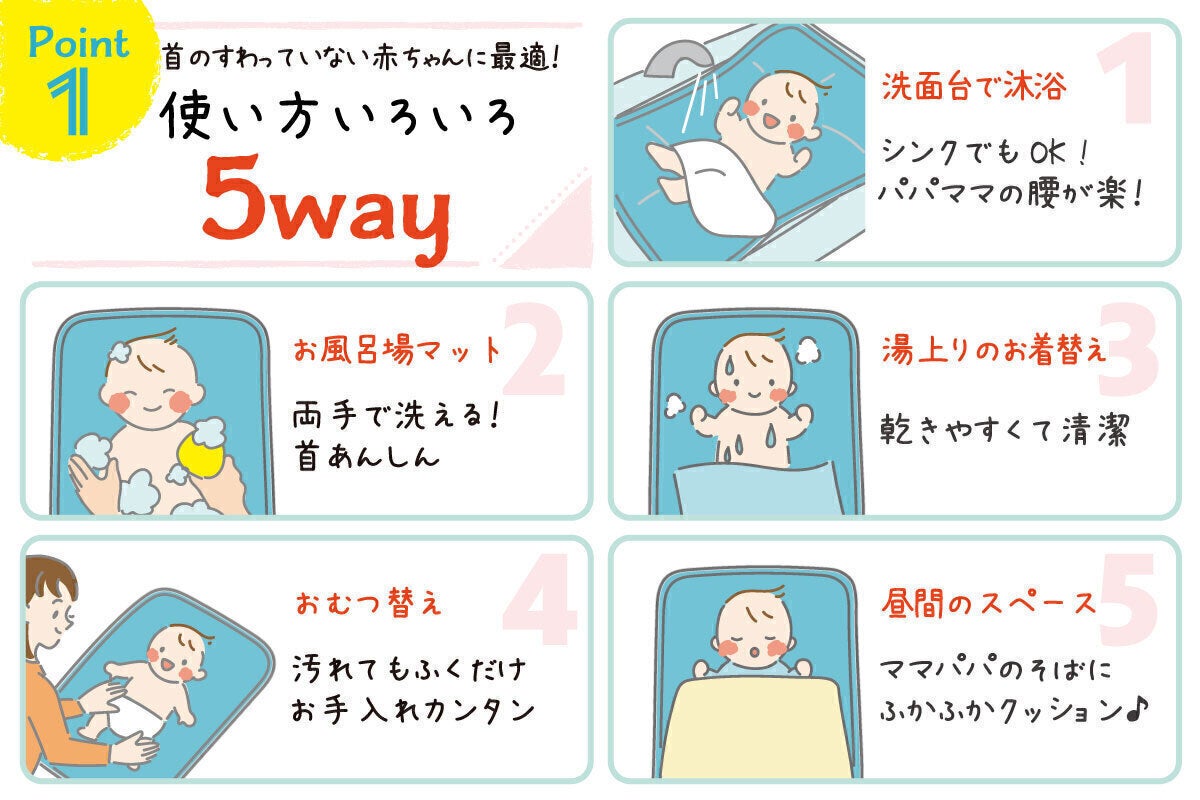 2番目のメイン画像