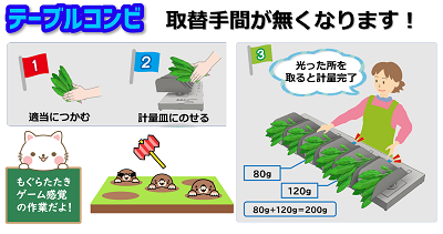 3番目のメイン画像