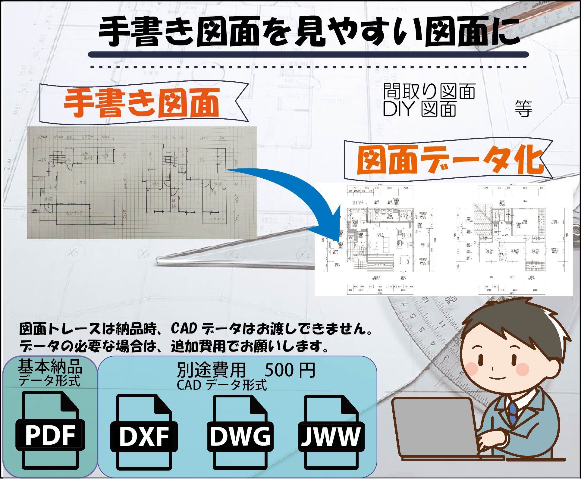 2番目のメイン画像